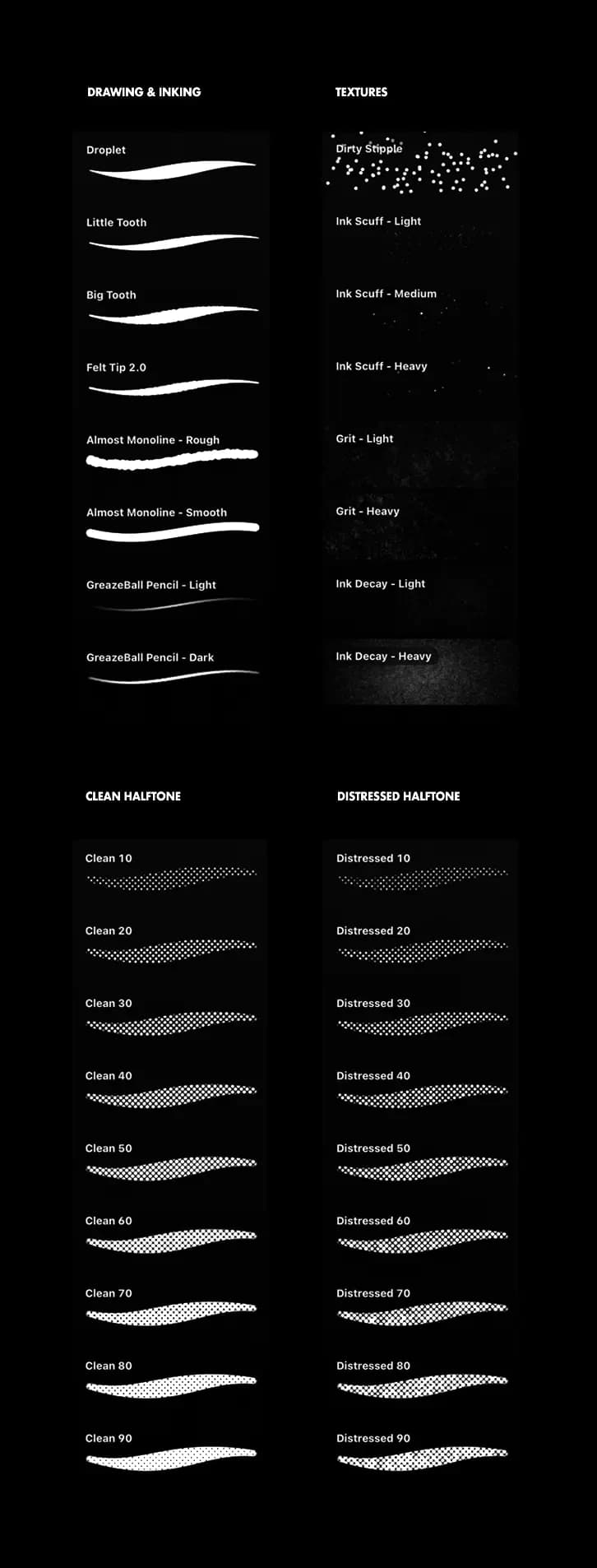 Sample strokes from every brush in the Inkrot set — drawing & inking, textures, clean halftone, and distressed halftone
